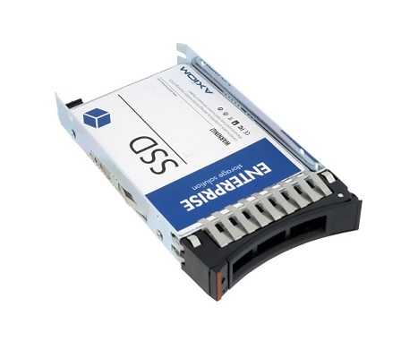 00AJ222 | Lenovo 1.6 TB SAS 2.5-inch Hot Swap Solid State Drive for ThinkServer