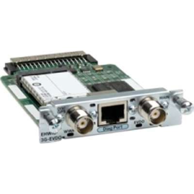 EHWIC-3G-EVDO-S= | Cisco 3G wireless Enhanced High-Speed WAN Interface Card
