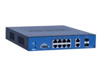1700571F1 | ADTRAN 12 Port Managed Layer 3 Lite Gigabit Ethernet Switch POE