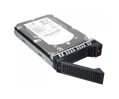 4XB0G88715 | Lenovo 6TB 7200RPM SAS 12Gb/s Hot Swap 3.5-inch Enterprise Hard Drive Gen. 5