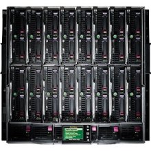 507015-B21 | HP BLC7000 Single-phase Enclosure W/6 Power Supplies and 10 Fans W/16 Insight Control Environment Rack-Mountable Power Supply