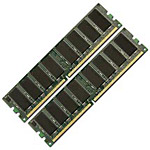 73P2865 | IBM 1GB (2X512MB) 400MHz PC2-3200 184-Pin CL3 ECC DDR2 SDRAM RDIMM IBM Memory Kit for eServer xSeries 260 366 460