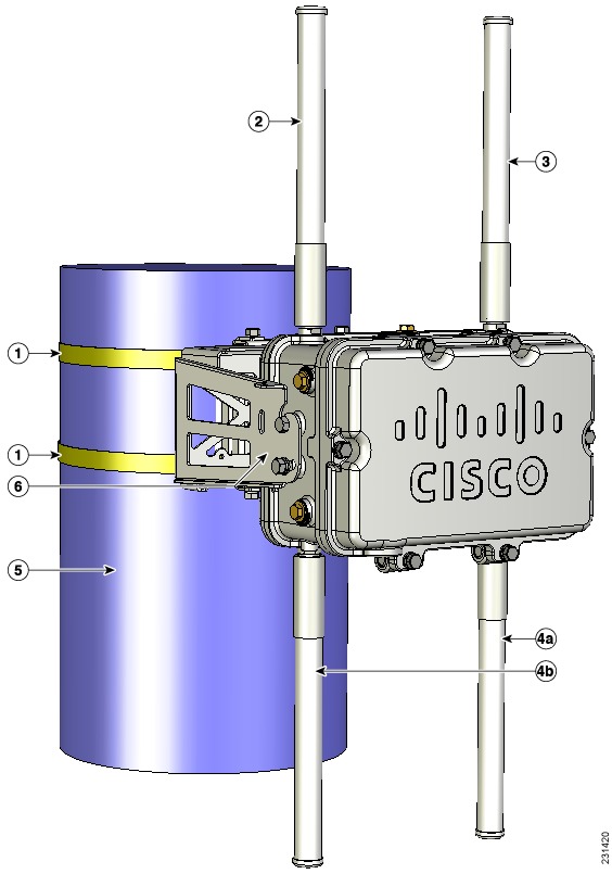 AIR-ACCPMK1570-1 | CISCO POLE MOUNT KIT