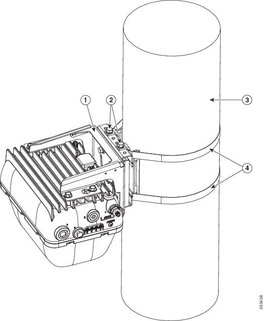 AIR-ACCPMK1570-2= | Cisco Pole Mount Kit
