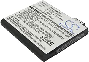 D986R | Dell 1-cell 3.70WHr 1.mAh 3.7V Mini3ix Battery for Aero H11B01B