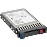 342-1823 | Dell 2TB 7200RPM SAS 6 Gbps 3.5 64MB Cache Hot Swap Hard Drive