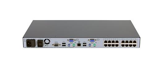 AF601A | HP 2x1x16 IP Console Switch