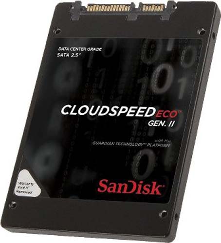 SDLF1CRR-019T-1HA1 | SanDisk Cloud Speed ECO Gen-II 1.92TB SATA 6Gb/s 2.5 Solid State Drive (SSD)