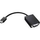 0A36537 | Lenovo 6FT DisplayPort to DisplayPort Cable