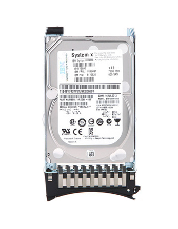 00AJ136 | Lenovo 500GB 7200RPM SATA Gbps 2.5 64MB Cache Hot Swap Hard Drive