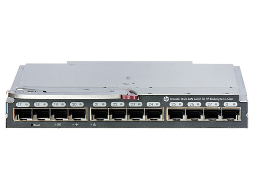 C8S47A | HP Brocade 16GB/28 SAN Switch Power PACK+ for BladeSystem C-Class