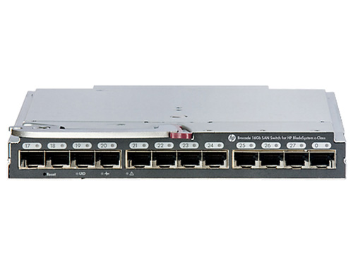 H6Y12A | HP Brocade 16GB/28 SAN Switch Power PACK+ for BladeSystem C-Class