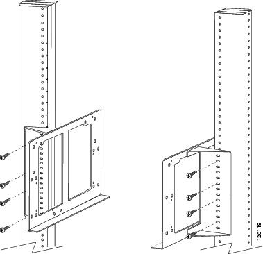 WS-C6597 | Cisco Catalyst C23 Center Rack Mount Kit